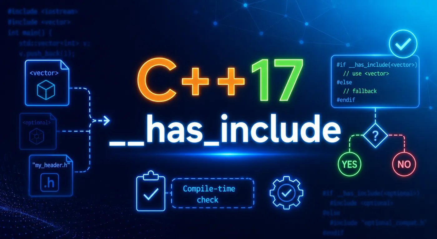 C++ 17 __has_include预处理表达式