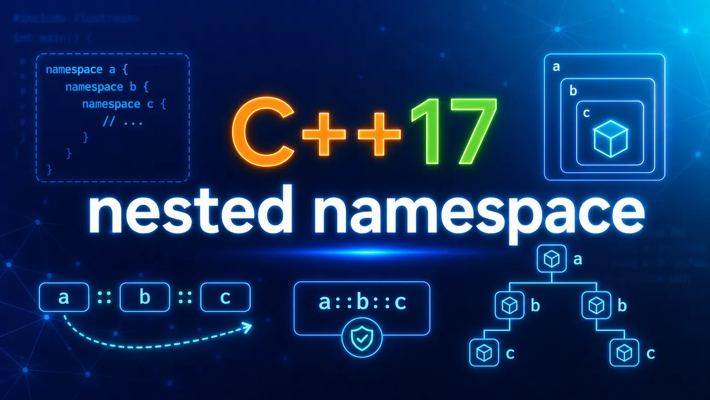 C++ 17 namespace嵌套