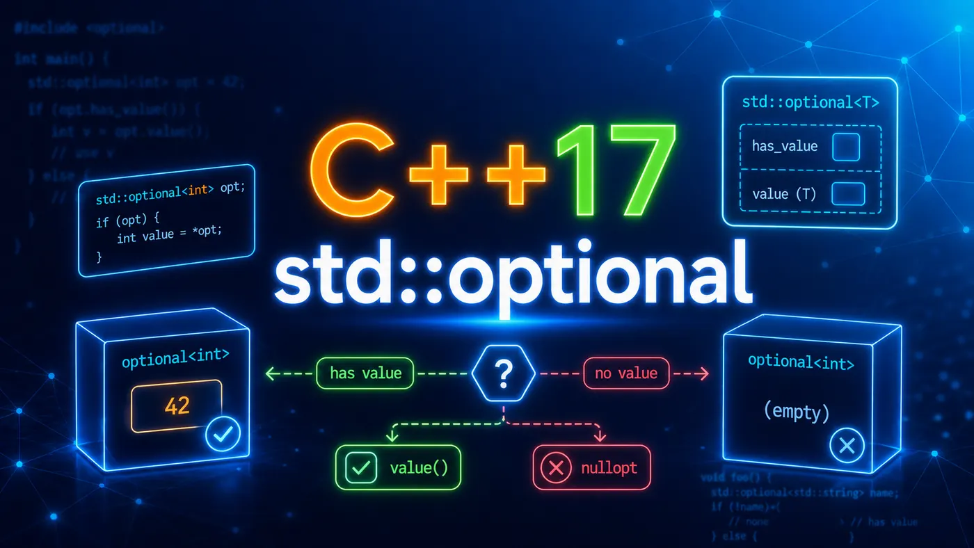 C++ 17 std::optional