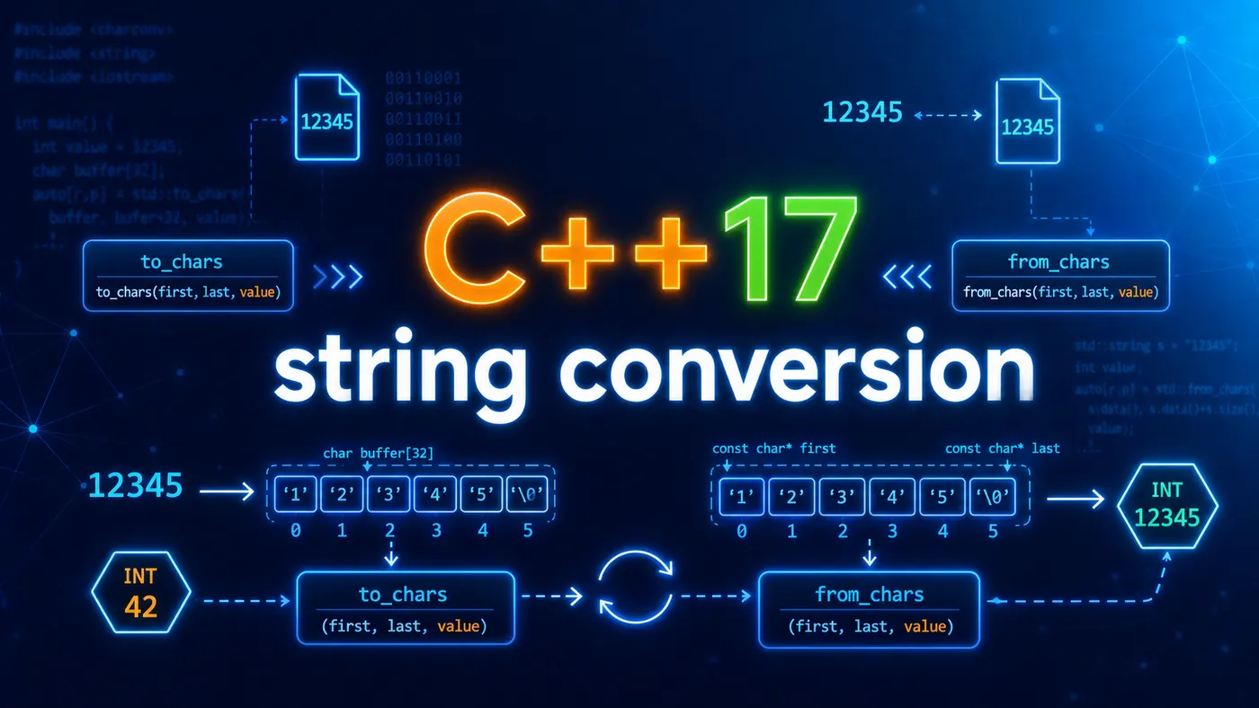 C++ 17 字符串转换